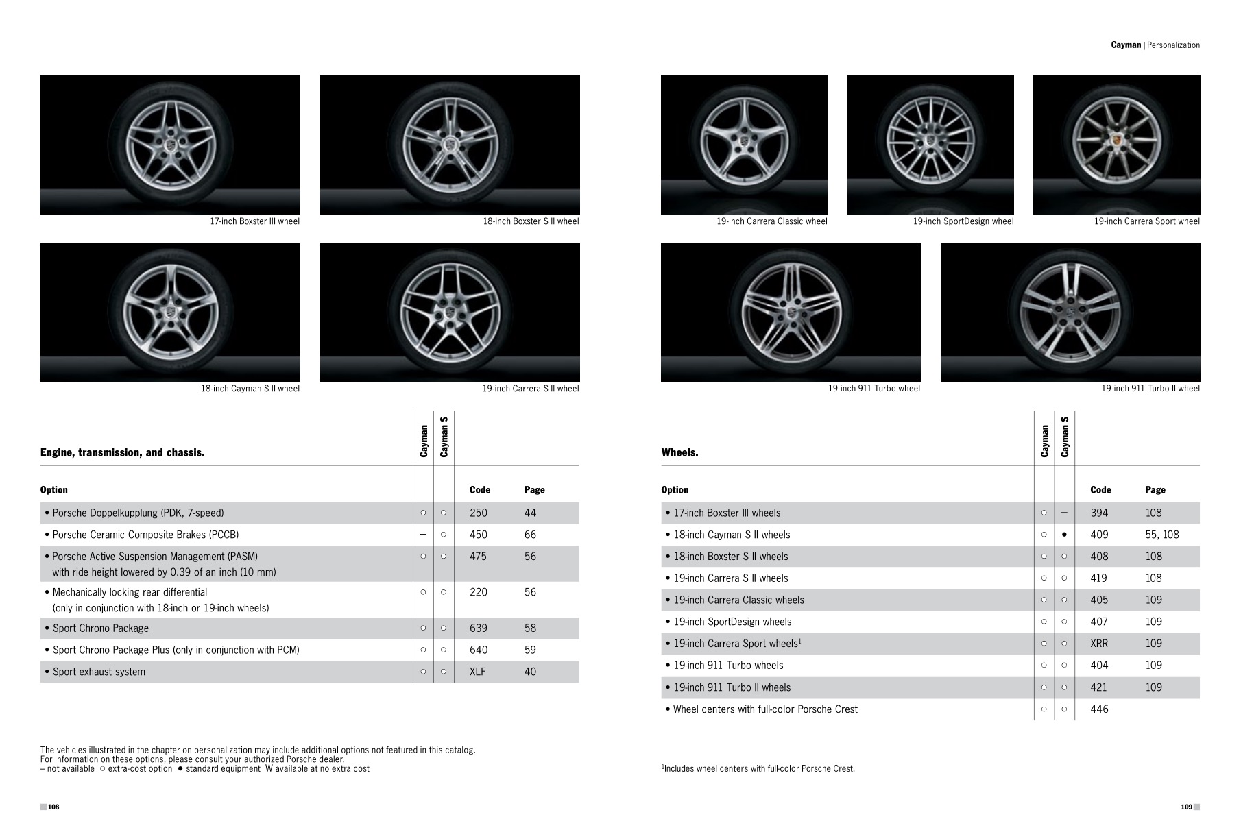 2012 Porsche Cayman Brochure Page 57